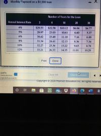 ### Monthly Payment on a $1,000 Loan

This table illustrates the monthly payment amount for a $1,000 loan based on different annual interest rates and loan terms. The values are represented in U.S. dollars.

| Annual Interest Rate | 3 Years | 4 Years | 10 Years | 20 Years | 30 Years |
|----------------------|---------|---------|----------|----------|----------|
| 4%                   | $29.53  | $22.58  | $10.12   | $6.06    | $4.77    |
| 5%                   | $29.97  | $23.03  | $10.61   | $6.60    | $5.37    |
| 6%                   | $30.42  | $23.49  | $11.10   | $7.16    | $6.00    |
| 8%                   | $31.34  | $24.41  | $12.13   | $8.36    | $7.34    |
| 10%                  | $32.27  | $25.36  | $13.22   | $9.65    | $8.78    |
| 12%                  | $33.21  | $26.33  | $14.35   | $11.01   | $10.29   |

### Explanation:

- **Annual Interest Rate**: The percentage of the principal charged by the lender for the use of its money annually.
- **Number of Years for the Loan**: Time period over which the loan is scheduled to be paid back.
- **Monthly Payment**: The monthly amount that needs to be paid to the lender to repay the loan over the given time period and interest rate.

The table shows that, as the interest rate increases or as the number of years increases, the monthly payment amount also typically increases. This information is crucial for understanding and planning loan payments effectively.