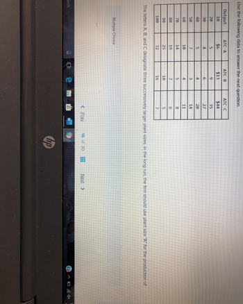Use the following data to answer the next question.
Output
10
20
30
arch
40
50
60
70
80
90
100
ATC-A
$6
5
4
5
7
10
14
19
25
32
Multiple Choice
ATC-B
$13
9
6
4
3
A
5
7
10
16
e
ATC-C
$44
35
27
20
The letters A, B, and C designate three successively larger plant sizes. In the long run, the firm should use plant size "A" for the production of
E
14
11
8
6
5
7
< Prev
CHE
16 of 30
hp
Next >
(?)^1