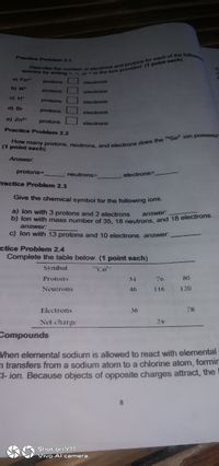 Practice Problem 2.1
a) Fe
protons
electrons
b) N
protons
electrons
c) H*
protons
electrons
d) Br
protons
electrons
e) Zn
protons
electrons
Practice Problem 2.2
(1 point each)
Answer.
protons=
neutrons=
electrons=
Practice Problem 2.3
Give the chemical symbol for the following ions.
a) lon with 3 protons and 2 electrons
b) lon with mass number of 35 18 neutrons and 18 electrons
answer:
answer.
c) lon with 13 protons and 10 electrons answer.
ctice Problem 2.4
Complete the table below. (1 point each)
Symbol
Protons
34
76
80
Neutrons
46
116
120
Electrons
36
78
Net charge
2+
Compounds
Vhen elemental sodium is allowed to react with elemental
n transfers from a sodium atom to a chlorine atom, formmin
C- ion. Because objects of opposite charges attract, the
Shot on Y11
Vivo Al camera
