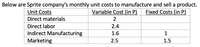 Below are Sprite company's monthly unit costs to manufacture and sell a product.
Variable Cost (in P) Fixed Costs (in P)
Unit Costs
Direct materials
2
Direct labor
Indirect Manufacturing
Marketing
2.4
1.6
1
2.5
1.5
