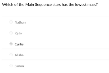 Which of the Main Sequence stars has the lowest mass?
Nathan
Kelly
Curtis
Alisha
Simon