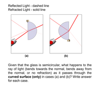 light travelling along a normal is dash refracted