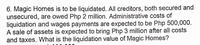 6. Magic Homes is to be liquidated. All creditors, both secured and
unsecured, are owed Php 2 million. Administrative costs of
liquidation and wages payments are expected to be Php 500,000.
A sale of assets is expected to bring Php 3 million after all costs
and taxes. What is the liquidation value of Magic Homes?
