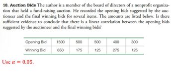 18. Auction Bids The author is a member of the board of directors of a nonprofit organiza-
tion that held a fund-raising auction. He recorded the opening bids suggested by the auc-
tioneer and the final winning bids for several items. The amounts are listed below. Is there
sufficient evidence to conclude that there is a linear correlation between the opening bids
suggested by the auctioneer and the final winning bids?
Opening Bid
Winning Bid
Use a = 0.05.
1500
650
500
175
500
125
400
275
300
125