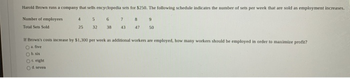 Harold Brown runs a company that sells encyclopedia sets for $250. The following schedule indicates the number of sets per week that are sold as employment increases.
Number of employees
6
Total Sets Sold
4
Oeight
O d. seven
25
5
32
38
7
43
8
9
47 50
If Brown's costs increase by $1,300 per week as additional workers are employed, how many workers should be employed in order to maximize profit?
O five
O b. six