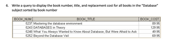 6.
Write a query to display the book number, title, and replacement cost for all books in the "Database"
subject sorted by book number
BOOK NUM
BOOK TITLE
5237 Mastering the database environment
5243 DATABASES in Theory
5248 What You Always Wanted to Know About Database, But Were Afraid to Ask
5252 Beyond the Database Veil
BOOK COST
89.95
129.95
49.95
69.95