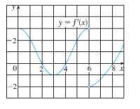 y= f'(x)|
6.
-2
2.
