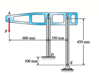 Answered: A B P 600 Mm 350 Mm 450 Mm ID 100 Mm E | Bartleby