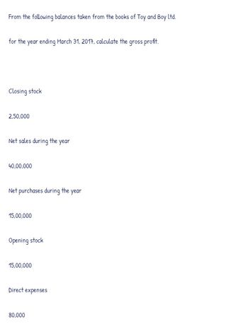 From the following balances taken from the books of Toy and Boy Ltd.
for the year ending March 31, 2017, calculate the gross profit.
Closing stock
2,50,000
Net sales during the year
40,00,000
Net purchases during the year
15,00,000
Opening stock
15,00,000
Direct expenses
80,000
