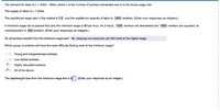 The demand for labor is L= 4000 - 300w, where L is the number of workers demanded and w is the hourly wage rate.
The supply of labor is L = 200w.
The equilibrium wage rate in this market is $ 8. and the equilibrium quantity of labor is 1600 workers. (Enter your responses as integers.)
A minimum wage law is passed that sets the minimum wage at $9 per hour. As a result, 1300 workers are demanded and 1800 workers are supplied, so
unemployment is 500 workers. (Enter your responses as integers.)
Do all workers benefit from the minimum wage law? No. because not everyone can find work at the higher wage.
Which group of workers will have the least dificulty finding work at the minimum wage?
A. Young and inexperienced warkers.
B. Low skilled workers.
C. Highly educated workers.
D. All of the above.
The deadweight loss from the minimum wage law is
(Enter your response as an integer.)
