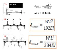 Answered: Derive the following equation of… | bartleby