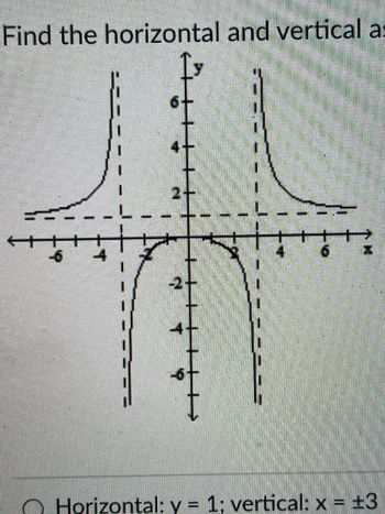 Find the horizontal and vertical as
4
6+
Horizontal: y = 1; vertical: x = ±3