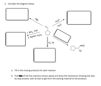 **Instructions**

2. Consider the diagram below.

[Diagram with three rectangular boxes connected by arrows to a central compound, with one additional arrow leading to a product]

**Diagram Explanation:**

- **Center Compound:** The central structure is cyclohexene.
- **Reactions:**
  - **HBr Reaction:** An arrow from cyclohexene points to a box labeled "HBr."
  - **BH₃, THF / NaOH, H₂O₂ Reaction:** An arrow from cyclohexene points to a box with the reaction conditions: 
    1. BH₃, THF
    2. NaOH, H₂O₂
  - **H₃O⁺ Reaction:** An arrow from cyclohexene points to a box labeled "H₃O⁺."
  - **H₂, Ni Reaction:** An arrow from cyclohexene points downward to an empty box.
  - **Product Reaction:** The final arrow points rightward to a compound with a chlorine branching from a six-membered ring.

**Tasks**

a. Fill in the missing products for each reaction.

b. Pick **two** of the five reactions shown above and draw the mechanism, showing the step-by-step process with arrows to get from the starting material to the products.