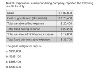 Nikkel Corporation, a merchandising company, reported the following
results for July:
Sales
$4,07,000
Cost of goods sold (all variable)
$ 1,73,400
Total variable selling expense
$ 20,400
Total fixed selling expense
$ 22,200
Total variable administrative expense
$ 14,800
Total fixed administrative expense
$ 39,700
The gross margin for July is:
a. $233,600
b. $345,100
c. $198,400
d. $136,500