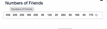 # Numbers of Friends

This is a list showing the number of friends individuals have. The data is presented in a row of numbers as follows:

- 250
- 255
- 230
- 185
- 250
- 95
- 120
- 20
- 260
- 95
- 160
- 40
- 175

This data can be used to analyze social networks, understand trends in social connections, or perform statistical analysis on social interactions.