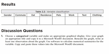 Results
Gender Commute
Eat
Table 2.2: Variable classification
Residence
Pets
Work
Text
Clothing
Discussion Questions
1. Choose a categorical variable and make an appropriate graphical display. Give your graph
an appropriate title and copy it to a Microsoft Word document. Beneath the graph, write at
least one observation about the graph. Use software to calculate numerical summaries for the
variable. Copy and paste these values into the Microsoft Word document.