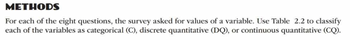 METHODS
For each of the eight questions, the survey asked for values of a variable. Use Table 2.2 to classify
each of the variables as categorical (C), discrete quantitative (DQ), or continuous quantitative (CQ).