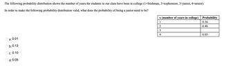 The following probability distribution shows the number of years the students in our class have been in college (1-freshman, 2=sophomore, 3-junior, 4-senior).
In order to make the following probability distribution valid, what does the probability of being a junior need to be?
a. 0.01
b. 0.13
c. 0.10
Od. 0.05
x (number of years in college) | Probability
1
2
3
4
0.36
0.46
0.05