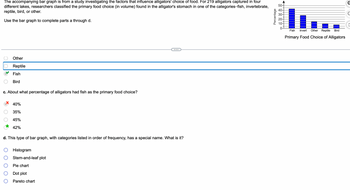 The accompanying bar graph is from a study investigating the factors that influence alligators' choice of food. For 219 alligators captured in four
different lakes, researchers classified the primary food choice (in volume) found in the alligator's stomach in one of the categories-fish, invertebrate,
reptile, bird, or other.
Use the bar graph to complete parts a through d.
Other
Reptile
Fish
Bird
c. About what percentage of alligators had fish as the primary food choice?
40%
35%
45%
42%
d. This type of bar graph, with categories listed in order of frequency, has a special name. What is it?
Histogram
Stem-and-leaf plot
Pie chart
Dot plot
Pareto chart
Percentage
50-
40-
30-
20-
10+
0-
Other Reptile Bird
Primary Food Choice of Alligators
Fish Invert
+
F