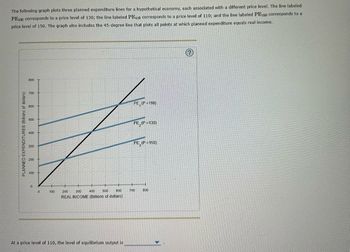 The following graph plots three planned expenditure lines for a hypothetical economy, each associated with a different price level. The line labeled
PE130 corresponds to a price level of 130; the line labeled PE110 corresponds to a price level of 110; and the line labeled PE150 corresponds to a
price level of 150. The graph also includes the 45-degree line that plots all points at which planned expenditure equals real income.
PLANNED EXPENDITURES (Billions of dollars)
800
700
600 +
500
400
300
200
100
0
0
100
200
400
500
600
300
REAL INCOME (Billions of dollars)
At a price level of 110, the level of equilibrium output is
PE (P=110)
PE (P=130)
PE (P=150)
700
800