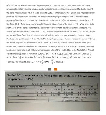 A $1,000 par value bond was issued 25 years ago at a 12 percent coupon rate. It currently has 15 years
remaining to maturity. Interest rates on similar obligations are now 8 percent. Assume Ms. Bright bought
the bond three years ago when it had a price of $1,050. Further assume Ms. Bright paid 30 percent of the
purchase price in cash and borrowed the rest (known as buying on margin). She used the interest
payments from the bond to cover the interest costs on the loan. a. What is the current price of the bond?
Use Table 16-2. Note: Input your answer to 2 decimal places. Price of the bond = ? b. What is her dollar
profit based on the bond's current price? Note: Do not round intermediate calculations and round your
answer to 2 decimal places. Dollar profit = ? c. How much of the purchase price of $1,050 did Ms. Bright
pay in cash? Note: Do not round intermediate calculations and round your answer to 2 decimal places.
Purchase price paid in cash = ? d. What is Ms. Bright's percentage return on her cash investment? Divide
the answer to part b by the answer to part c. Note: Do not round intermediate calculations. Input your
answer as a percent rounded to 2 decimal places. Percentage return = ? % Table 16-2 Interest rates and
bond prices (face value is $1,000 and annual coupon rate is 12% ) \table[[Rate in the Market (%) - Annual
Yield to Maturity], [Years to Maturity,8 %, 10%, 12%, 14%, 16%,],[1, $1,037.72, $1,018.59, $1,000.00, $
981.92, $964.33,], [15, $1,345.84, $1,153.72, $1,000.00, $875.91, $774.84, ], [25, $1,429.64, $1,182.56, $
, - 1000),,]]
1,000.00, $861.99, $755.33,), L... = + PV(F2, 45*+2,- 120
2
Years to Maturity
1
15
25
3
Table 16-2 Interest rates and bond prices (face value is $1,000 and annual
coupon rate is 12%)
C
$ 1,037.72
$ 1,345.84
$ 1,429.64
Rate in the Market (%)-Annual Yield to Maturity
8%
10%
12%
$ 1,000.00
$ 981.92
$ 1,000.00
$ 875.91
$ 1,000.00
$861.99
=+PV(F2/2, A5*2,-120/2,-1000)
+PV(rate, nper, pmt, [fv])
$ 1,018.59.
$ 1,153.72
$ 1,182.56
14%
16%
$964.33
$ 774.84
$ 755.33