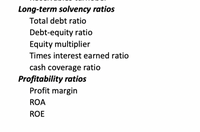 Long-term solvency ratios
Total debt ratio
Debt-equity ratio
Equity multiplier
Times interest earned ratio
cash coverage ratio
Profitability ratios
Profit margin
ROA
ROE
