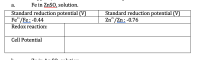 ### Electrochemistry: Redox Reactions and Cell Potentials

#### Example a: Iron (Fe) in Zinc Sulfate (ZnSO₄) Solution

To analyze the redox reaction and determine the cell potential for iron (Fe) in a zinc sulfate (ZnSO₄) solution, use the following standard reduction potentials:

- **Fe²⁺/Fe**: -0.44 V
- **Zn²⁺/Zn**: -0.76 V

**Standard Reduction Potentials Table:**

| **Standard reduction potential (V)**  | **Standard reduction potential (V)**  |
|---------------------------------------|---------------------------------------|
| Fe²⁺/Fe: -0.44                        | Zn²⁺/Zn: -0.76                        |

**Redox Reaction:**

- The species with the higher (less negative) reduction potential will be reduced.
- The species with the lower (more negative) reduction potential will be oxidized.

**Cell Potential Calculation:**

1. **Identify the half-reactions:**
   - Reduction: Fe²⁺ + 2e⁻ → Fe     (E° = -0.44 V)
   - Oxidation: Zn → Zn²⁺ + 2e⁻    (E° = -0.76 V)

2. **Calculate the cell potential:**
   - Cell Potential (E°cell) = Reduction potential (cathode) - Oxidation potential (anode)
   - E°cell = (-0.44 V) - (-0.76 V)
   - E°cell = 0.32 V

Therefore, the overall redox reaction for Fe in ZnSO₄ solution can be written, and the cell potential is 0.32 V.

#### Diagrams or Graphs Explanation:

In this context, the table provided lists standard reduction potentials for Fe²⁺/Fe and Zn²⁺/Zn half-reactions, and there are blank spaces for writing the overall redox reaction and calculating the cell potential based on these values.

This setup is useful for students to practice identifying and calculating standard cell potentials for various electrochemical cells. Demonstrating the relationship between the standard reduction potentials of different metals and how to determine the overall cell potential for a spontaneous redox reaction is critical in understanding electrochemistry.