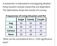 Answered: A Researcher Is Interested In… | Bartleby