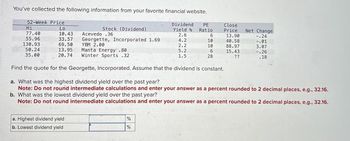 You've collected the following information from your favorite financial website.
52-Week Price
Hi
77.40
Lo
10.43
Stock (Dividend)
Dividend
Yield %
PE
Close
Ratio
Price
Net Change
Acevedo .36
2.6
6
13.90
-.24
55.96
33.57
Georgette, Incorporated 1.69
4.2
10
40.58
-.01
130.93
69.50
YBM 2.00
2.2
10
88.97
3.07
50.24
13.95
Manta Energy .80
5.2
6
15.43
35.00
20.74
Winter Sports .32
1.5
28
??
-.26
.18
Find the quote for the Georgette, Incorporated. Assume that the dividend is constant.
a. What was the highest dividend yield over the past year?
Note: Do not round intermediate calculations and enter your answer as a percent rounded to 2 decimal places, e.g., 32.16.
b. What was the lowest dividend yield over the past year?
Note: Do not round intermediate calculations and enter your answer as a percent rounded to 2 decimal places, e.g., 32.16.
a. Highest dividend yield
b. Lowest dividend yield
%
%