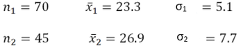 nı = 70
n2 = 45
Xı = 23.3
x₂ = 26.9
0₁ = 5.1
02
= 7.7