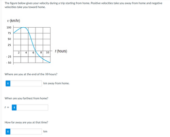 The figure below gives your velocity during a trip starting from home. Positive velocities take you away from home and negative
velocities take you toward home.
v (km/hr)
100
75
50
25
25
50
i
2
t =
4 6
Where are you at the end of the 10 hours?
8 10
i
When are you farthest from home?
km away from home.
How far away are you at that time?
t (hours)
km