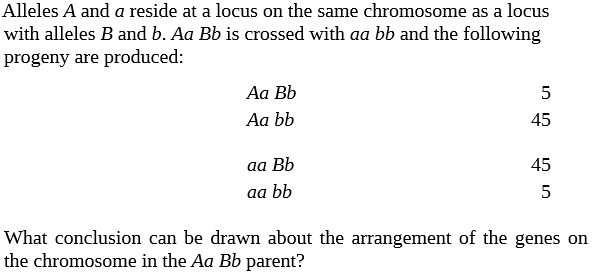 Answered Alleles A And A Reside At A Locus On Bartleby 2677