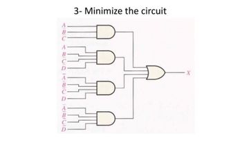 3- Minimize the circuit
D
ABC ABCDBCD ARCIO
X