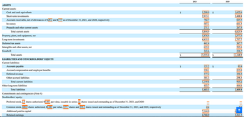 ASSETS
Current assets:
Cash and cash equivalents
Short-term investments
Accounts receivable, net of allowances of $20.2 and $17.7 as of December 31, 2021, and 2020, respectively
Inventory
Prepaids and other current assets
Total current assets
Property, plant, and equipment, net
Long-term investments
Deferred tax assets
Intangible and other assets, net
Goodwill
Total assets
LIABILITIES AND STOCKHOLDERS' EQUITY
Current liabilities:
Accounts payable
Accrued compensation and employee benefits
Deferred revenue
Other accrued liabilities
Total current liabilities
Other long-term liabilities
Total liabilities
Commitments and contingencies (Note 8)
Stockholders' equity:
Preferred stock, 2.5 shares authorized, $0.001 par value, issuable in series; no shares issued and outstanding as of December 31, 2021, and 2020
Common stock, 600.0 shares authorized, $0.001 par value, 357.7 shares and 353.1 shares issued and outstanding as of December 31, 2021, and 2020, respectively
Additional paid-in capital
Retained earnings
$
2021
1,290.9
2,913.1
782.7
587.1
271.1
5,844.9
1,876.4
4,415.5
441.4
633.2
343.6
13,555.0
121.2
350.1
377.2
301.3
1,149.8
453.7
1,603.5
=
0.4
7,164.0
4,760.9
$
$
$
2020
1,622.6
3,488.8
645.5
601.5
267.5
6,625.9
1,577.3
1,757.7
367.7
503.6
336.7
11,168.9
81.6
235.0
350.3
298.3
965.2
444.6
1,409.8
BLITT
6.
3,261.3