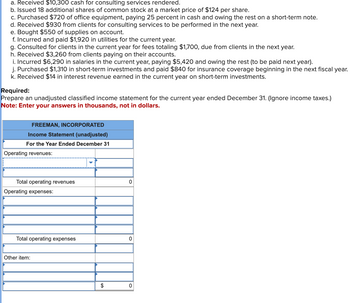 a. Received $10,300 cash for consulting services rendered.
b. Issued 18 additional shares of common stock at a market price of $124 per share.
c. Purchased $720 of office equipment, paying 25 percent in cash and owing the rest on a short-term note.
d. Received $930 from clients for consulting services to be performed in the next year.
e. Bought $550 of supplies on account.
f. Incurred and paid $1,920 in utilities for the current year.
g. Consulted for clients in the current year for fees totaling $1,700, due from clients in the next year.
h. Received $3,260 from clients paying on their accounts.
i. Incurred $6,290 in salaries in the current year, paying $5,420 and owing the rest (to be paid next year).
j. Purchased $1,310 in short-term investments and paid $840 for insurance coverage beginning in the next fiscal year.
k. Received $14 in interest revenue earned in the current year on short-term investments.
Required:
Prepare an unadjusted classified income statement for the current year ended December 31. (Ignore income taxes.)
Note: Enter your answers in thousands, not in dollars.
FREEMAN, INCORPORATED
Income Statement (unadjusted)
For the Year Ended December 31
Operating revenues:
Total operating revenues
Operating expenses:
Total operating expenses
Other item:
$
0
0
0