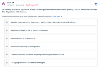 EOC 9. 14
Homework Unanswered Due Today, 9:00 PM
An economy is initially in equilibrium. Suppose that the government decides to increase spending. Sort the statements in order so
that they describe what happens.
Drag and drop options into correct order and submit. For keyboard navigation... SHOW MORE ✓
= Spending on consumption, investment, and net exports decrease as the price level rises
III
|||
=
|||
|||
Marginal costs begin to rise as production increases
Businesses start to increase price.
Businesses respond by increasing output
A new equilibrium is reached at a higher price and higher level of real GDP
The aggregate demand curve shifts to the right