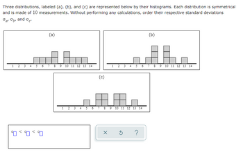 Answered: Three Distributions, Labeled (a), (b),… | Bartleby