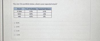 Answered: You Own The Portfolio Below, What Is… | Bartleby