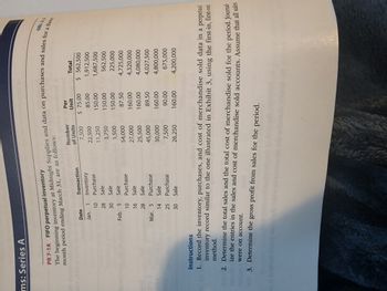 ms: Series A
brsrions
ers
OBJ. 2,3
PR 7-1A FIFO perpetual inventory
The beginning inventory at Midnight Supplies and data on purchases and sales for a three-
month period ending March 31, are as follows:
Date
Jan. 1
10
28
30
Feb. 5
10
16
28
Mar. 5
14
25
30
Transaction
Inventory
Purchase
2013
Sale
Sale
Salech
Purchase
Sale
Sale
Purchase
Sale
Purchase
Sale
Number
of Units
7,500
22,500
11,250
3,750
1,500
54,000 9
27,000
25,500
45,000
30,000
7,500
26,250
Per
Unit
$ 75.00
85.00
150.00
150.00
150.00
87.50
160.00
160.00
89.50
160.00
90.00
160.00
Instructions
1. Record the inventory, purchases, and cost of merchandise sold data in a perpetual
inventory record similar to the one illustrated in Exhibit 3, using the first-in, first-out
method.
Total
$ 562,500
1,912,500
1,687,500
562,500
225,000
4,725,000
4,320,000
4,080,000
4,027,500
4,800,000
675,000
4,200,000
000,0 2. Determine the total sales and the total cost of merchandise sold for the period. Journal-
ize the entries in the sales and cost of merchandise sold accounts. Assume that all sales
were on account.
23. Determine the gross profit from sales for the period.
ht