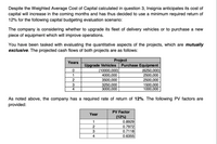 Despite the Weighted Average Cost of Capital calculated in question 3, Insignia anticipates its cost of
capital will increase in the coming months and has thus decided to use a minimum required return of
12% for the following capital budgeting evaluation scenario:
The company is considering whether to upgrade its fleet of delivery vehicles or to purchase a new
piece of equipment which will improve operations.
You have been tasked with evaluating the quantitative aspects of the projects, which are mutually
exclusive. The projected cash flows of both projects are as follows:
Project
Years
Upgrade Vehicles Purchase Equipment
(6250,000)
2500,000
2500,000
1500,000
1000,000
(10000,000)
4000,000
3500,000
3250,000
3000,000
1
3
4
As noted above, the company has a required rate of return of 12%. The following PV factors are
provided:
PV Factor
Year
(12%)
0.8929
1
2
0.7972
3
0.7118
4
0.6355
