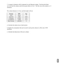 3. A mixture of proteins will be separated on a gel filtration column. The first peak elutes
in 12 ml from the column, and the last peak elutes in 42 ml. The flow rate in the column is 1.5
ml/minute.
The column diameter is 1.0 cm, and the height is 60 cm.
Protein
MW
Кр
NaCl
58.44
1
aprotinin
6500
0.69
43,000
75,000
2,000,000
ovalbumin
0.43
Conalbumin
0.35
Blue Dextran
a. Calculate the elution time of each protein.
b. Explain the assumptions that can be used to scale up the column to a flow rate of 200
ml/minute.
c. Calculate the dimensions of the new column.
||
