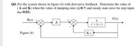 Q4: For the system shown in figure (4) with derivative feedback. Determine the value of
(A and K) when the value of damping ratio (=0.7) and steady state error for step input
(ess=0.02).
R(s)
C(s)
8
A
s2 + 2s +3
Figure (4)
Ks +
