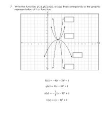 7. Write the function, f(x), g(x), h(x), or k(x) that corresponds to the graphic
representation of that function.
y
11
14
f(x) = -4(x - 3) +1
g(x)
- 3(x - 3) + 1
- 3)* + 1
k(x) = (x - 3) +1
