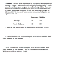 2. Externality. The table below lists the expected daily benefits between a resident
that owns a tree and a neighbor who receives benefits from the neighbor's tree in
terms of a providing a green canopy, a view, and sheltering wildlife. The owner
of the tree receives benefits from having the tree on his yard but must also bear
the costs of watering and maintaining the tree. The question is who owns the
right to decide if the tree should be cut down or not. Assume both parties can
negotiate at zero cost
Homeowner Neighbor
Tree Stays
$25
$35
Tree is Cut Down
$40
$30
a. Based on total benefits should the tree survive or be cut down? Explain?
b. If the Homeowner were assigned the right to decide the fate of the tree, what
would happen to the tree? Explain.
c. If the Neighbor were assigned the right to decide the fate of the tree, what
would happen to the tree? Explain. Could the Homeowner negotiate with the
Neighbor for a different solution? Explain
