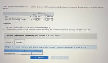 ### Tan Corporation of Japan: Regional Divisions Analysis

Tan Corporation of Japan has two regional divisions with headquarters in Osaka and Yokohama. The selected data for these divisions is presented below:

#### Division Data
| Division   | Osaka          | Yokohama      |
|------------|----------------|---------------|
| **Sales**  | $10,500,000    | $35,000,000   |
| **Net Operating Income** | $630,000      | $2,800,000   |
| **Average Operating Assets** | $3,500,000   | $17,500,000  |

### Required Tasks

1. **Compute the Return on Investment (ROI) for each division.**

   ROI is calculated as:
   \[
   \text{ROI} = \left(\frac{\text{Net Operating Income}}{\text{Average Operating Assets}}\right) \times 100
   \]

2. **Compute the Residual Income for each division, assuming the company’s minimum required rate of return is 15%.**

   Residual Income is calculated as:
   \[
   \text{Residual Income} = \text{Net Operating Income} - (\text{Average Operating Assets} \times \text{Minimum Required Rate of Return})
   \]

### Interactive Component

To complete the analysis, enter your calculations in the tabs provided for each required task.

#### Calculation Table
| Division   | Osaka        | Yokohama      |
|------------|--------------|---------------|
| **Residual Income** | ___          | ___           |

Click on each required task to input your answers.