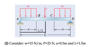 A
W
B
fo
L/2
W
D
(2) Consider: w=15 N/m, P=23 N, a=0.5m and L=1.5m