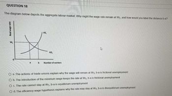 Answered: QUESTION 18 The Diagram Below Depicts… | Bartleby