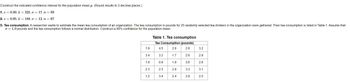 Construct the indicated confidence interval for the population mean μ. (Round results to 3 decimal places.)
1. c = 0.80, x= 325, o 17, n = 89
=
2. c = 0.95, x = 188, o 12, n = 67
=
3. Tea consumption. A researcher wants to estimate the mean tea consumption of an organization. The tea consumption in pounds for 25 randomly selected tea drinkers in the organization were gathered. Their tea consumption is listed in Table 1. Assume that
o = 1.0 pounds and the tea consumption follows a normal distribution. Construct a 95% confidence for the population mean.
1.9
3.4
1.9
2.3
1.2
Table 1. Tea consumption
Tea Consumption (pounds)
4.5
2.8
2.8
3.2
0.9
2.3
3.4
1.7
2.6
1.9 3.6
2.9
3.3
2.4
2.9
3.2
2.9
2.8
3.1
2.0