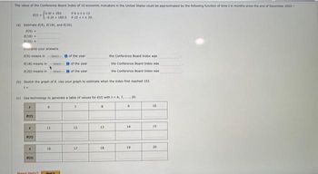 Answered: The value of the Conference Board Index of 10 economic