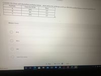 Consider the three well diversified portfolios below. what will be the arbitrage profit per $10,000 position (long or short) in portfolio A?
Portfolio
Expected ROR
Beta
A
20%
2.0
2%
-0.2
C
30%
3.0
Multiple Choice
$135
$10.5
$40
none of the above.
Prev
30 of 30
Next
ere to search
